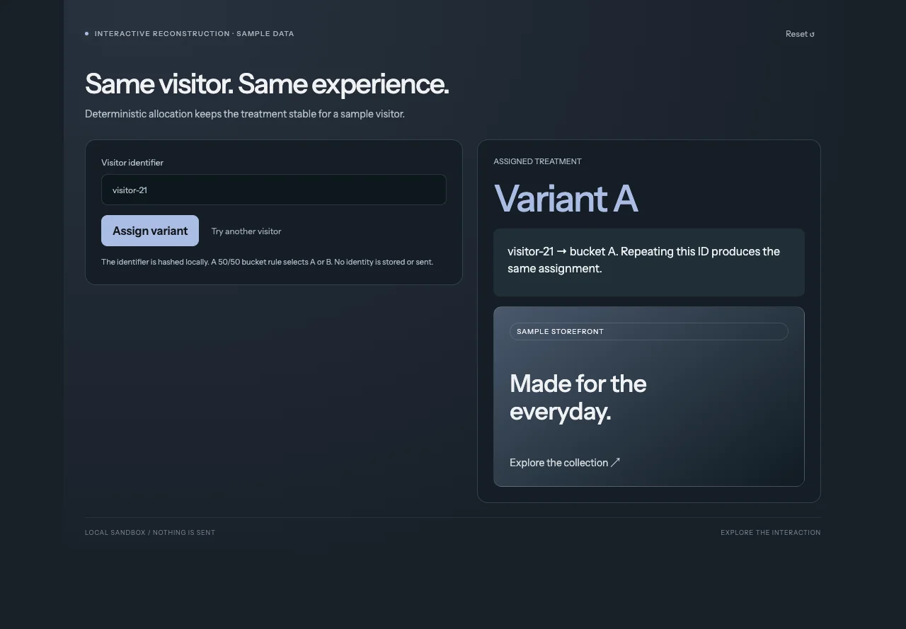 ABX Engine - interactive reconstruction preview