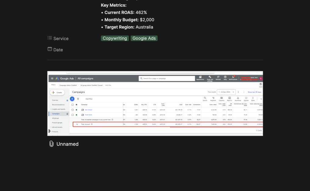 Zyron Tech 462% ROAS